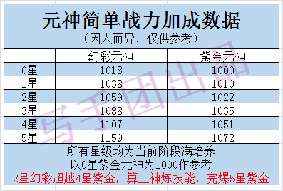 肆意的妖娆° 第3页