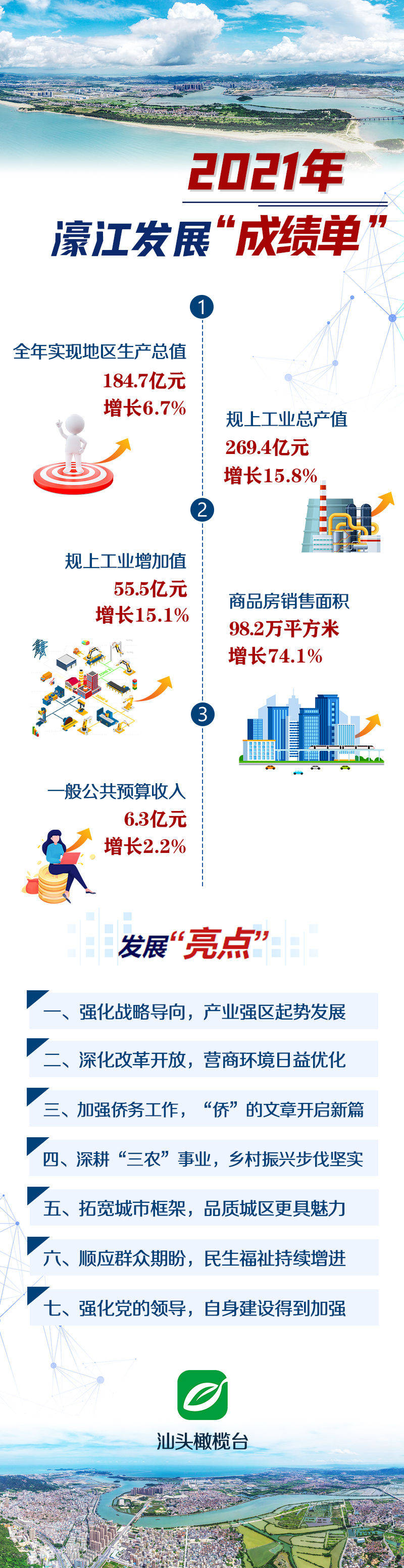 223422濠江论坛,时代资料解释落实_免费版1.227