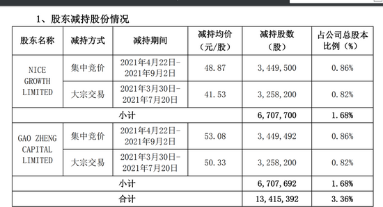 新澳2024年精准资料期期,广泛的解释落实方法分析_户外版2.632