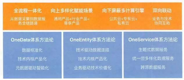 新奥门正版资料与内部资料,决策资料解释落实_豪华版3.287