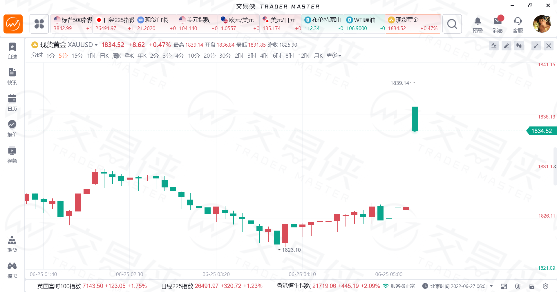 新澳门2024最快现场开奖,重要性解释落实方法_黄金版3.236