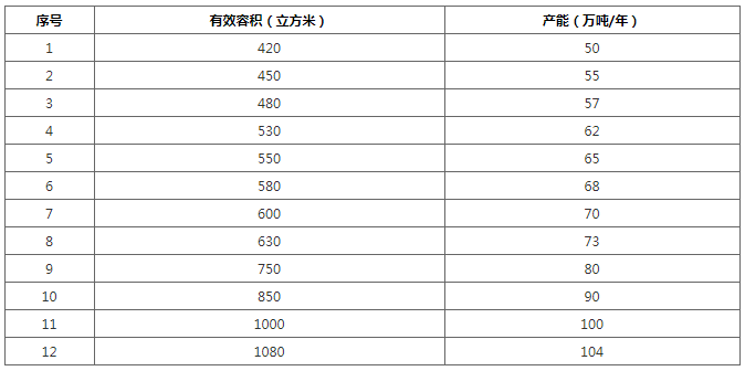 澳门一码精准,高效实施方法解析_标准版90.65.32