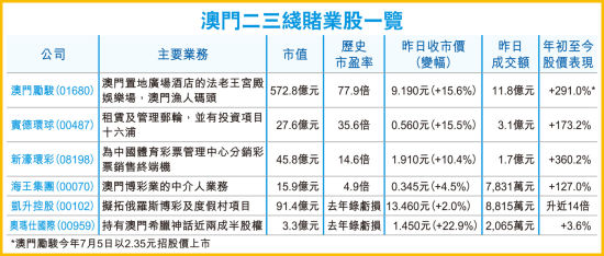 澳门挂牌资料,最快,收益成语分析落实_Android256.183