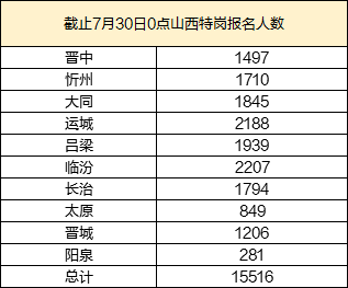 2024年澳门今晚开奖号码是多少,准确资料解释落实_经典版172.312