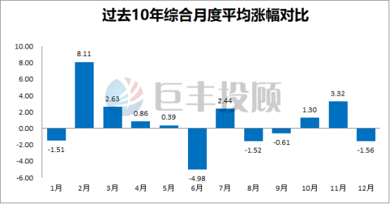 2023澳门天天开好彩大全,市场趋势方案实施_进阶版6.662