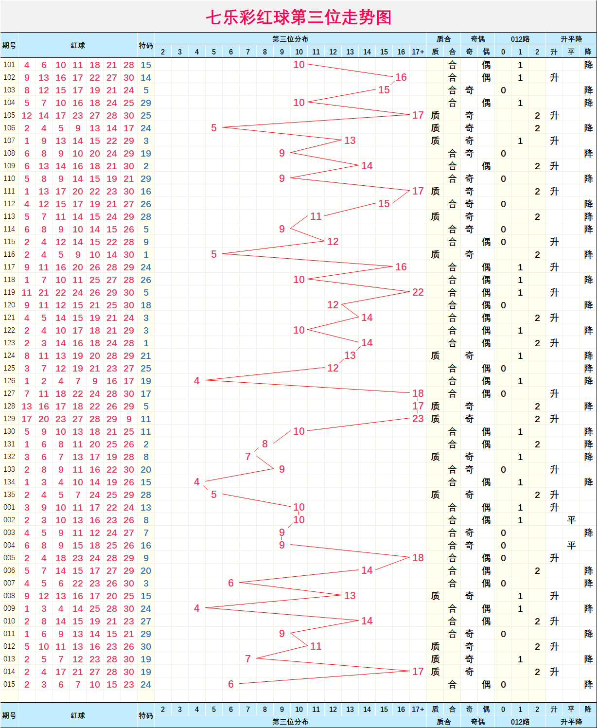 天天彩246天下彩二四六,绝对经典解释落实_户外版2.632