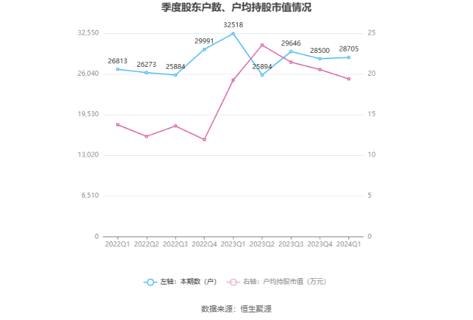 新澳门今晚开特马开奖2024年,诠释解析落实_增强版8.317