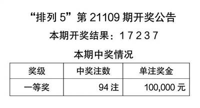 天天彩246天下彩二四六,具体操作步骤指导_网红版2.637