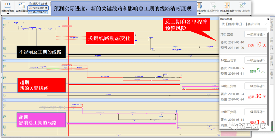 沈阳宝能最新进度图片，城市新动力源蓬勃发展实况展示