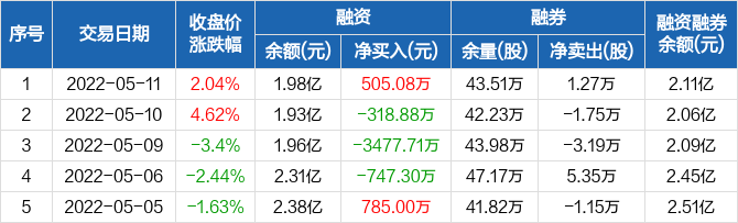 百润股份股票最新新闻动态深度解析