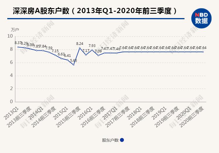 #虚伪灬シ衮↘ 第4页