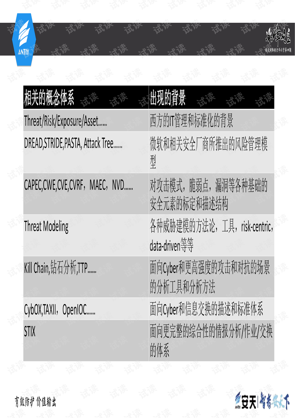 2024新奥资料免费精准资料,最新答案解释落实_手游版1.118