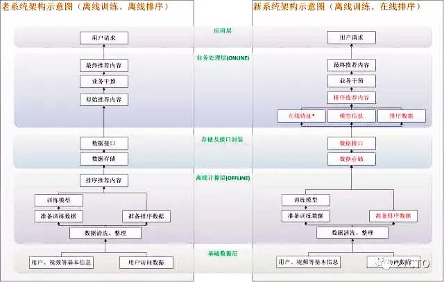 2024新奥免费资料网站,科学化方案实施探讨_升级版9.123