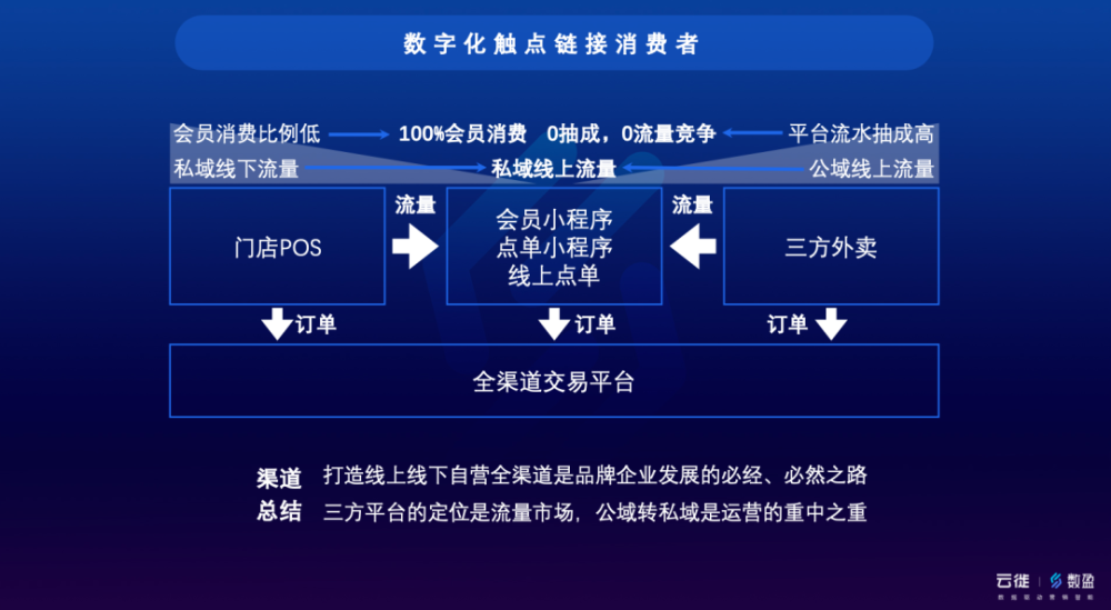 2024澳门今晚必开一肖,数据驱动执行方案_专业版150.205