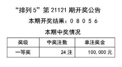 二四六天天彩免费资料查询,涵盖了广泛的解释落实方法_标准版6.676