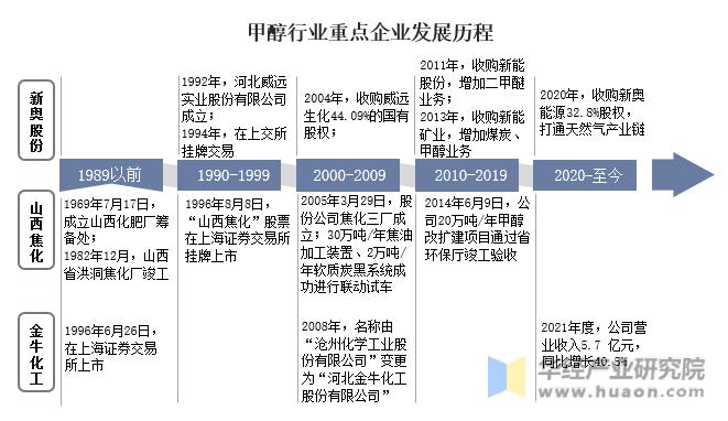 新奥最新版精准特,时代资料解释落实_精简版105.220