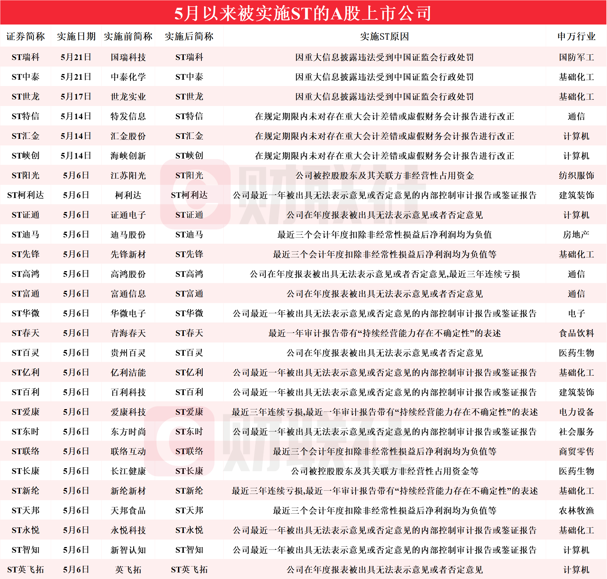 2024澳门特马现场开奖,广泛的解释落实方法分析_HD38.32.12