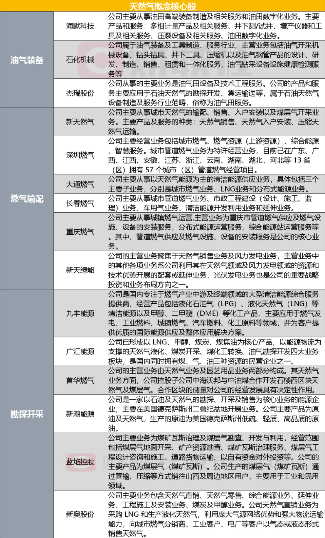 2024新奥正版资料最精准免费大全,效率资料解释落实_精简版105.220