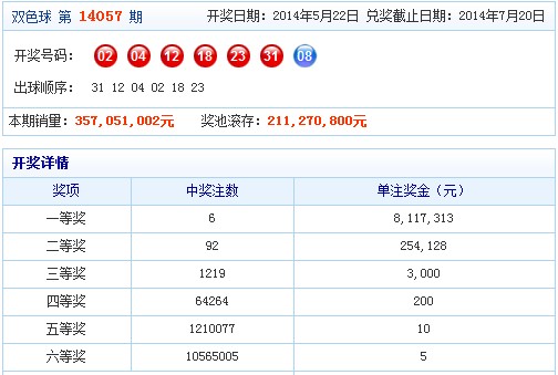 天天彩资料正版免费大全,数据驱动执行方案_完整版2.18