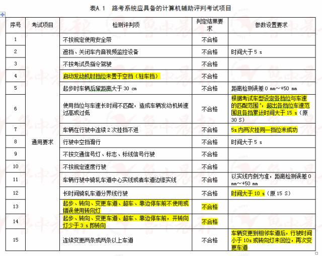 2024新澳好彩免费资料查询,准确资料解释落实_游戏版256.183