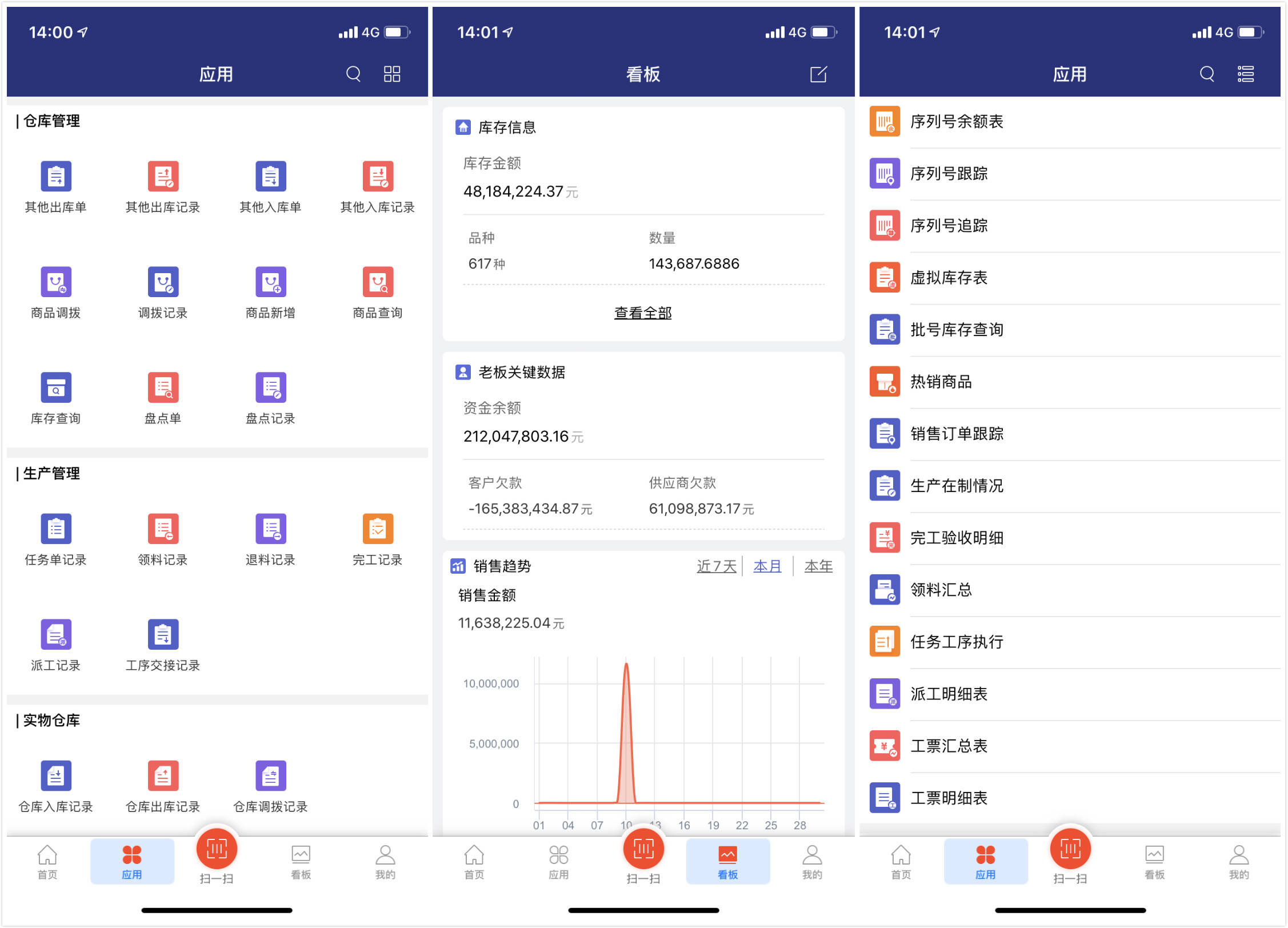 管家婆一码一肖100中奖技巧,标准化实施程序解析_纪念版3.888