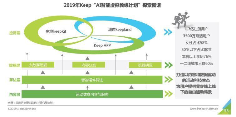 2024新澳今晚资料,互动性执行策略评估_粉丝版335.372