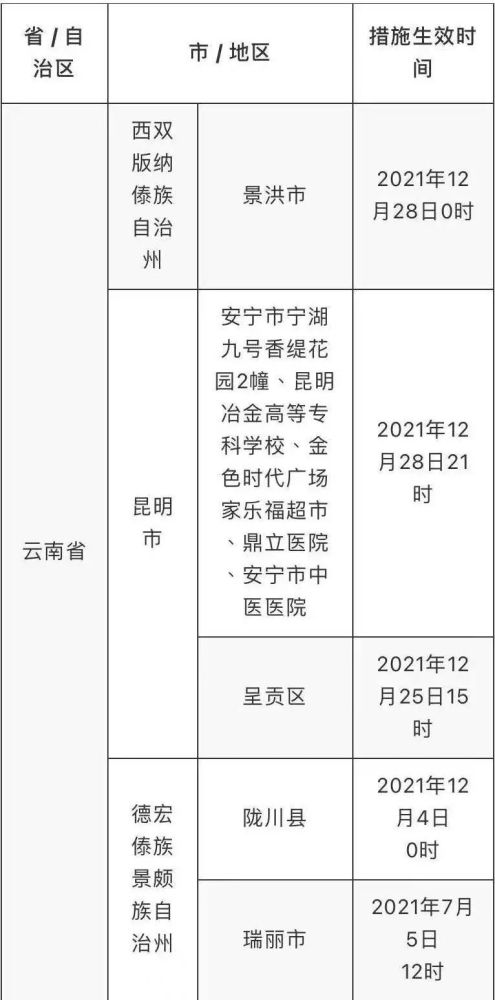 2024新澳门天天开好彩,经济性执行方案剖析_精英版201.123