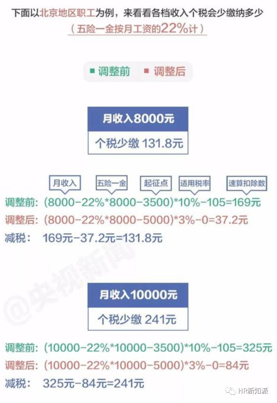 奥门资料大全6768,经典解释落实_Android256.183