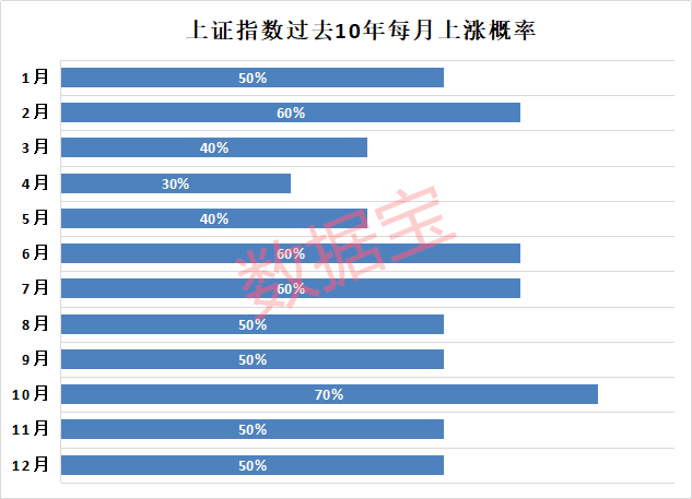 新澳天天开奖资料大全最新54期621093期,高度协调策略执行_入门版2.928