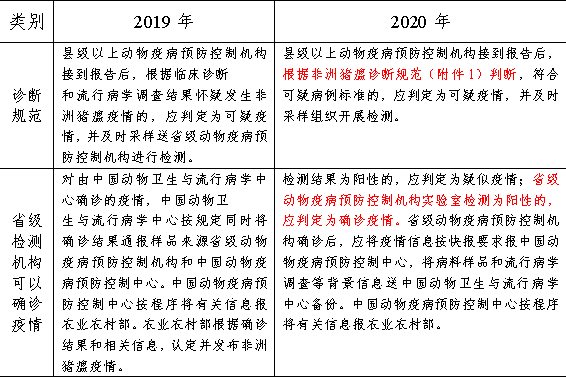 二四六香港管家婆生肖表,重要性解释落实方法_游戏版256.183