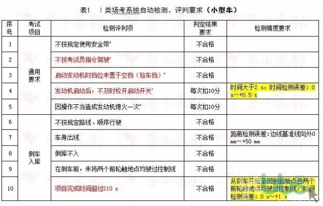 2024新澳正版免费资料大全个,国产化作答解释落实_Android256.183