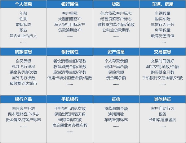 新澳精准资料免费提供221期,最新核心解答落实_精简版105.220