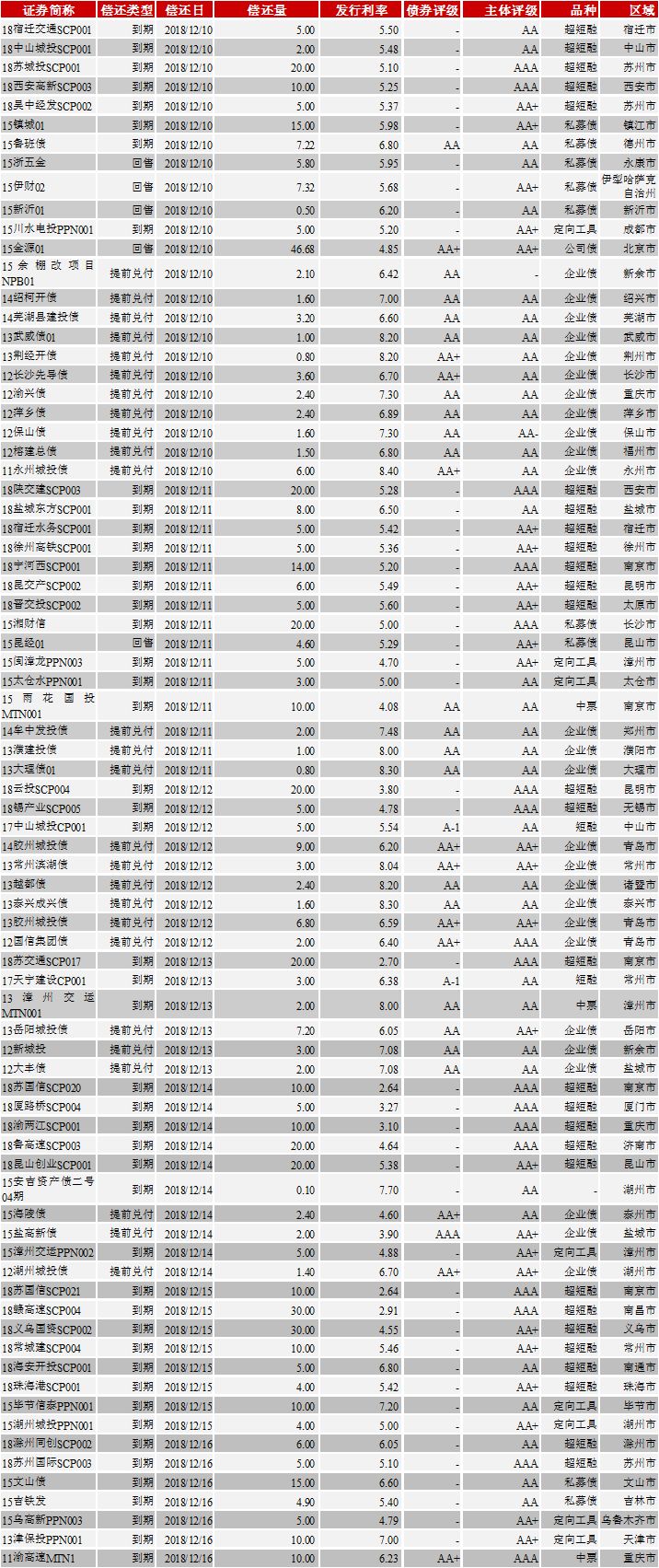 澳门濠江资料免费大全,收益成语分析落实_定制版3.18