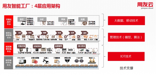 管家婆2024免费资料大全58,国产化作答解释落实_钻石版2.823