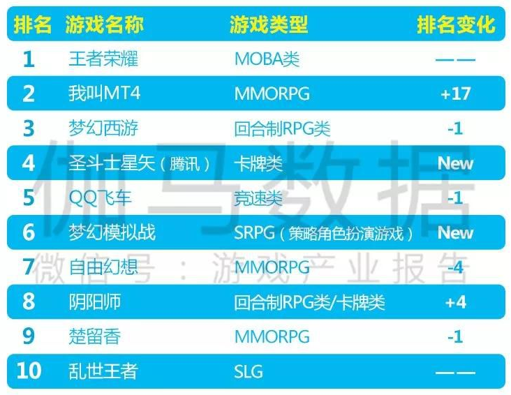 2024澳门今晚开特马结果,连贯性执行方法评估_Android256.183