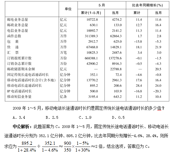 新澳门资料大全码数,效率资料解释落实_工具版6.632