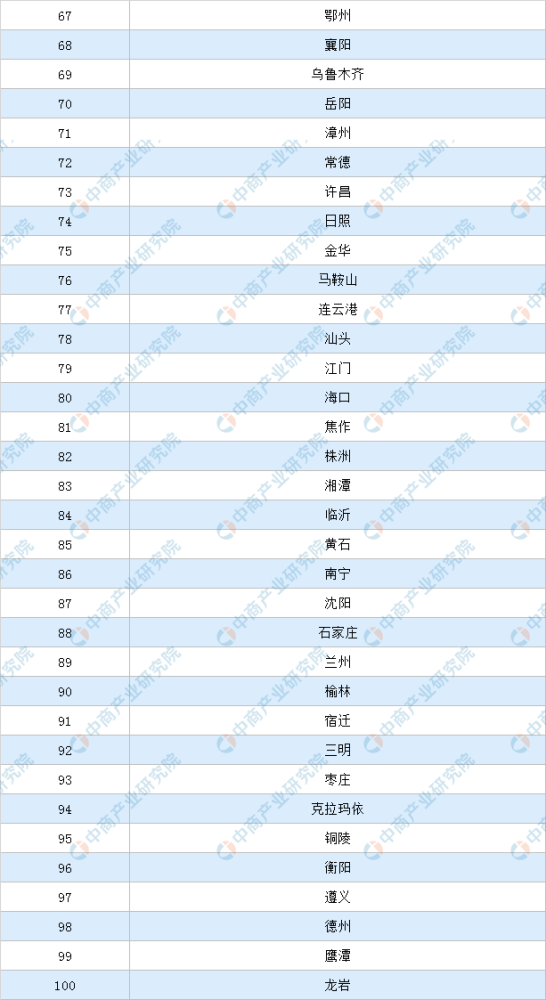 轻缣素练 第3页