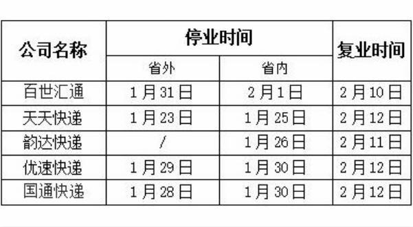 最准一码一肖100%澳门,全面理解执行计划_定制版6.22