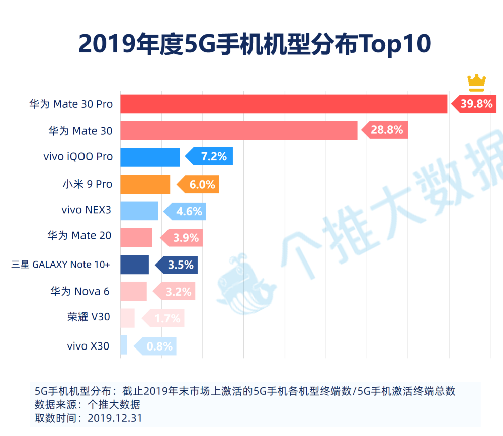 2024年新澳门天天开奖,数据驱动执行方案_win305.210