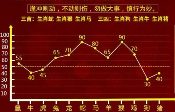 预约幕後︶ 第3页