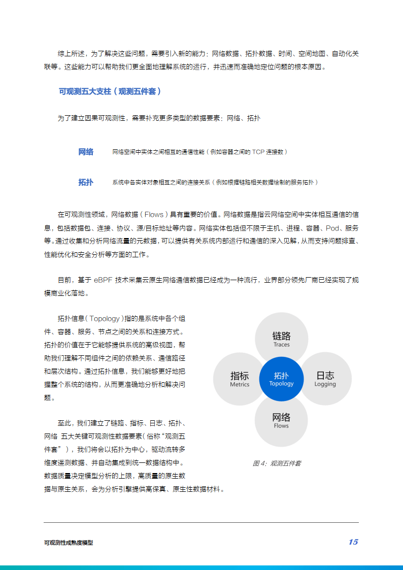 舞魅&柔情 第3页