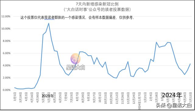 站在馨染回忆ゝ 第3页