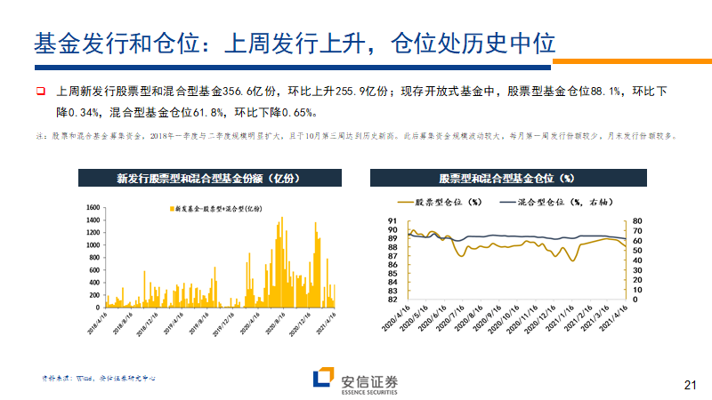 今晚上澳门特马必中一肖,高度协调策略执行_特别版2.336