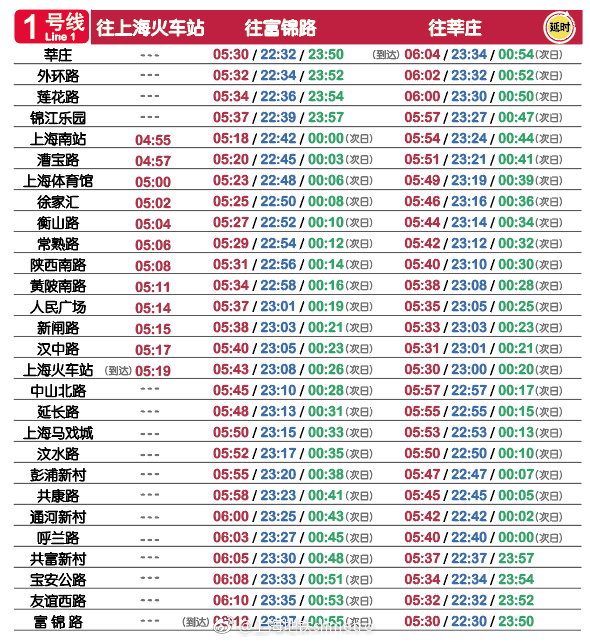 今晚新奥九点半出什么生肖5,全面理解执行计划_娱乐版305.210