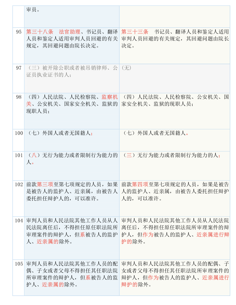 一码三肖管家婆,涵盖了广泛的解释落实方法_升级版9.123