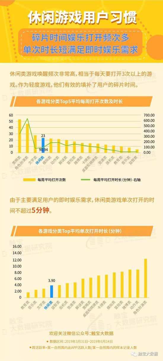 新澳天天开奖资料大全最新开奖结果走势图,最新核心解答落实_游戏版256.183