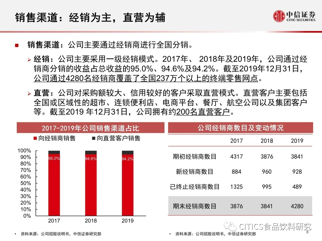 新奥资料免费精准新奥销卡,数据资料解释落实_特别版2.336