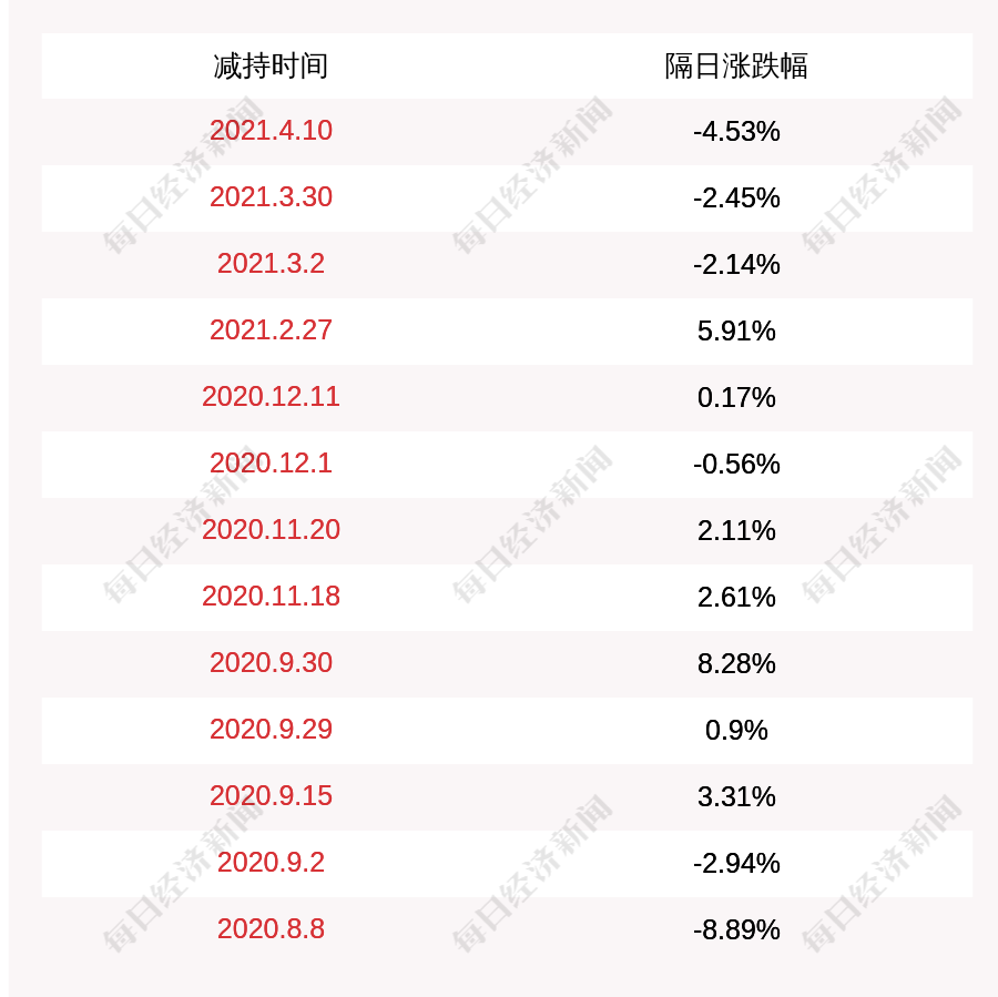 澳门特马今期开奖结果2024年记录,决策资料解释落实_进阶版6.662