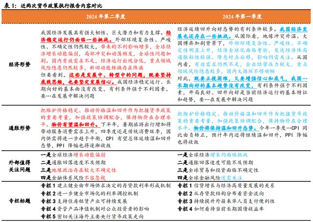 2024年澳门资料,全面理解执行计划_win305.210