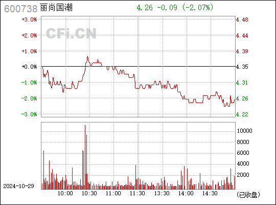 兰州民百重塑零售格局，引领区域经济发展新篇章